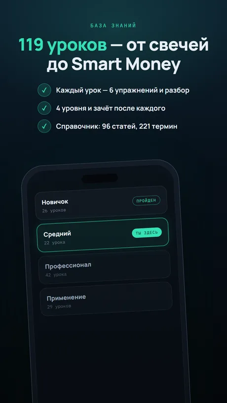 Карта пути